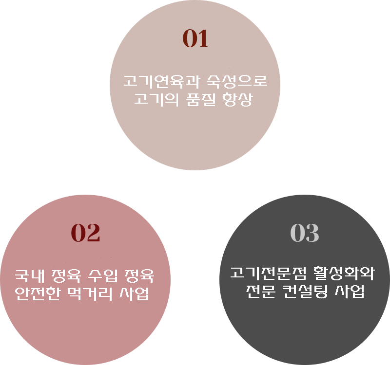 이미지명