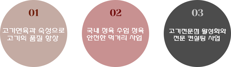 이미지명